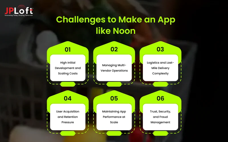 Challenges to Make an App like Noon
